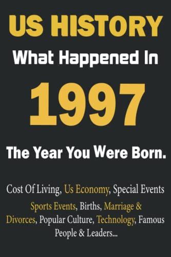 1997|What Happened In 1997